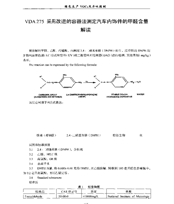 VDA275采用改进的容器法测定汽车内饰件的甲醛含量解读
