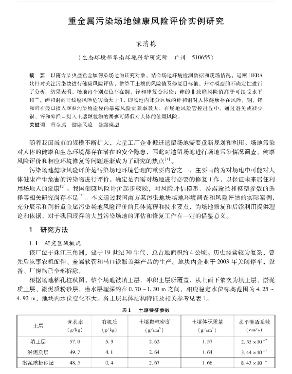 重金属污染场地健康风险评价实例研究