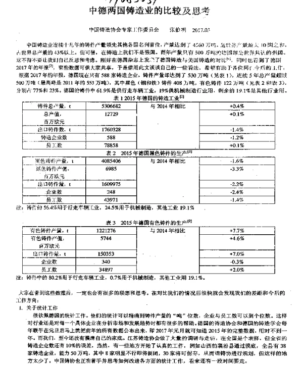 中德两国铸造业的比较及思考