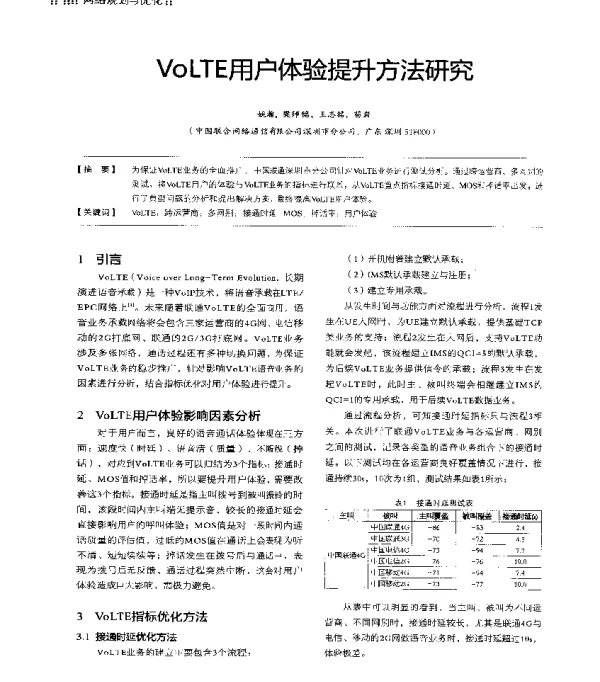 VoLTE用户体验提升方法研究