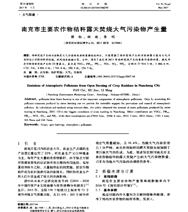 南充市主要农作物秸秆露天焚烧大气污染物产生量