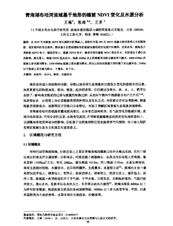 青海湖布哈河流域基于地形的植被NDVI变化及水源分析