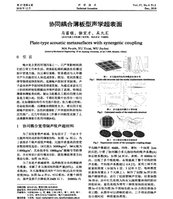 协同耦合薄板型声学超表面