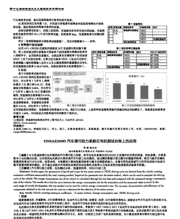汽车滑行阻力系数在电机测试台架上的应用