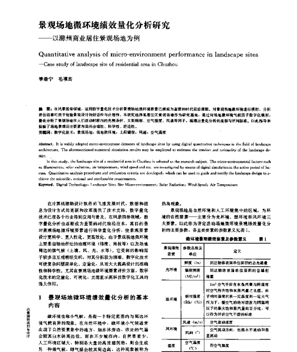 景观场地微环境绩效量化分析研究--以滁州商业居住景观场地为例