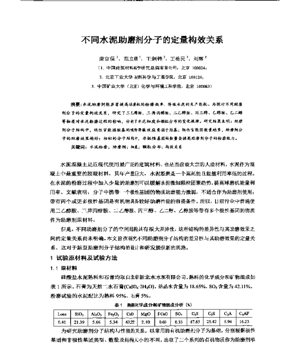 不同水泥助磨剂分子的定量构效关系