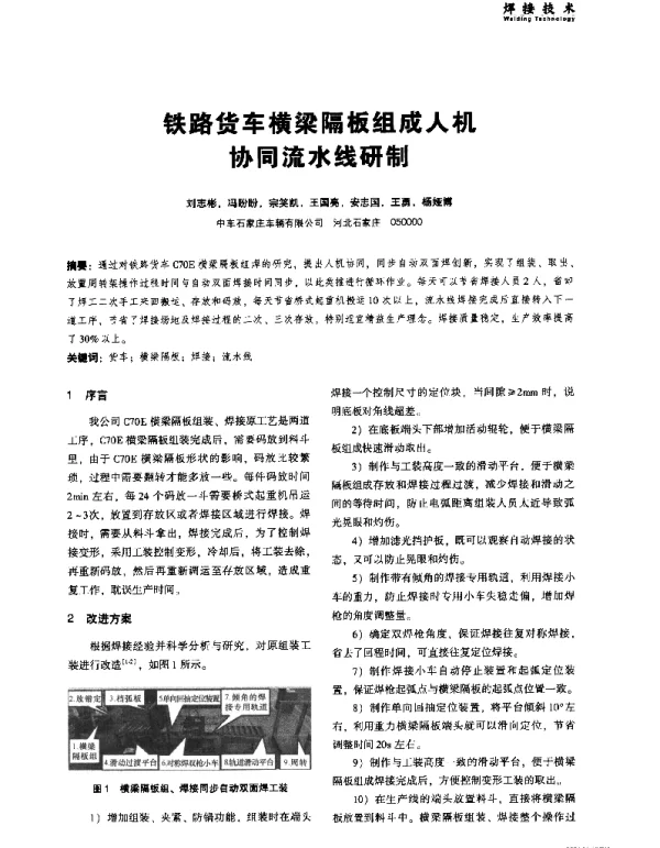 铁路货车横梁隔板组成人机协同流水线研制