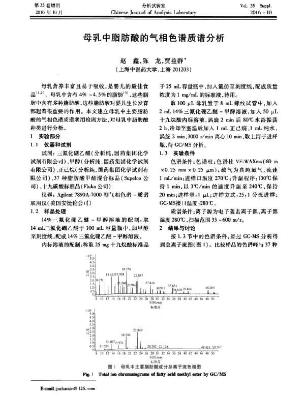 母乳中脂肪酸的气相色谱质谱分析