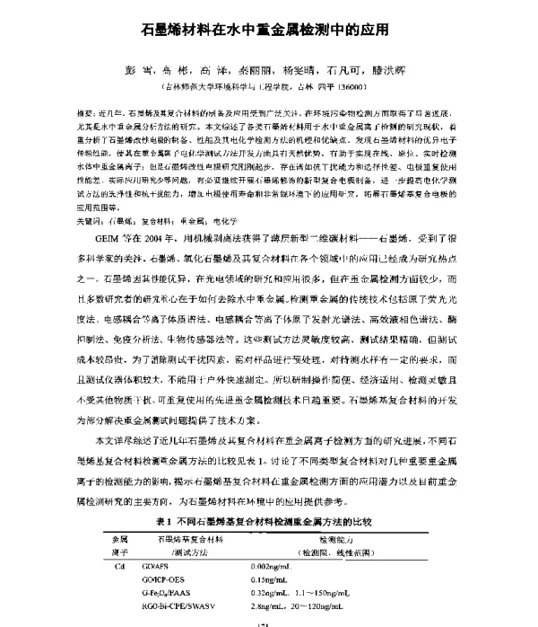 石墨烯材料在水中重金属检测中的应用