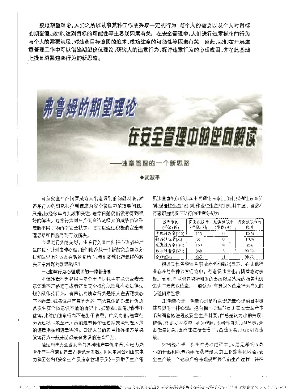 弗鲁姆的期望理论在安全管理中的逆向解读——违章管理的一个新思路