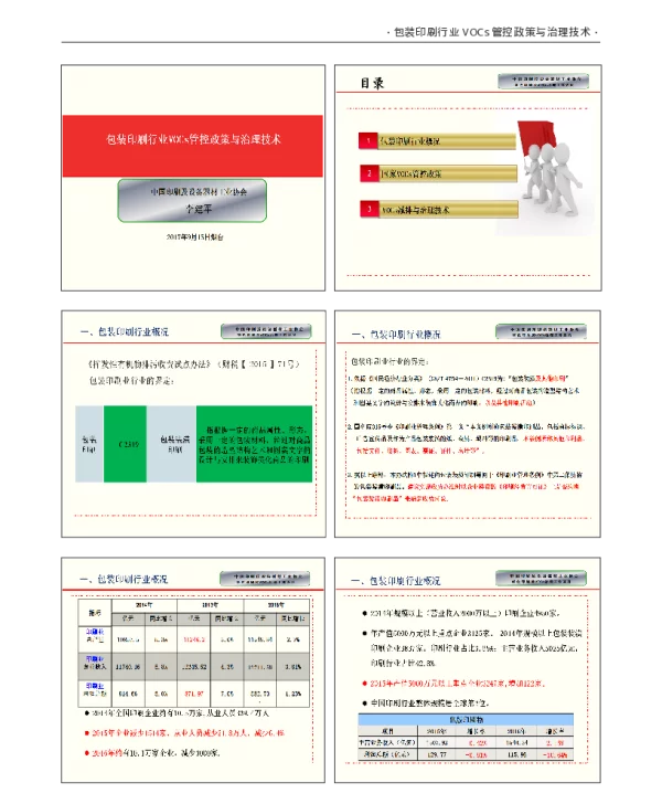 包装印刷行业VOCs管控在政策与治理技术