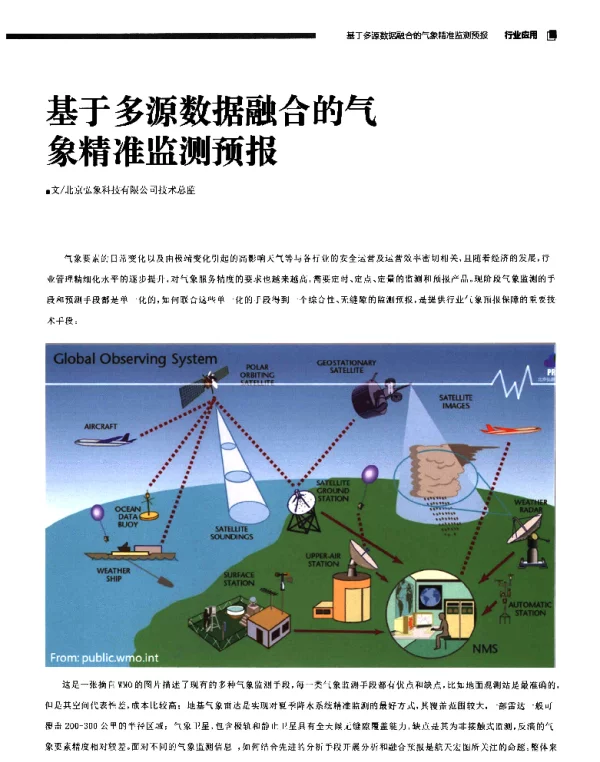 基于多源数据融合的气象精准监测预报