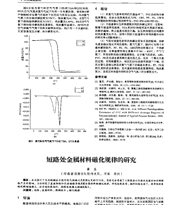 短路处金属材料磁化规律的研究
