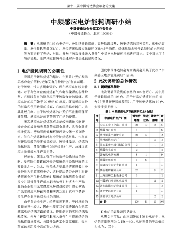 中频感应电炉能耗调研小结