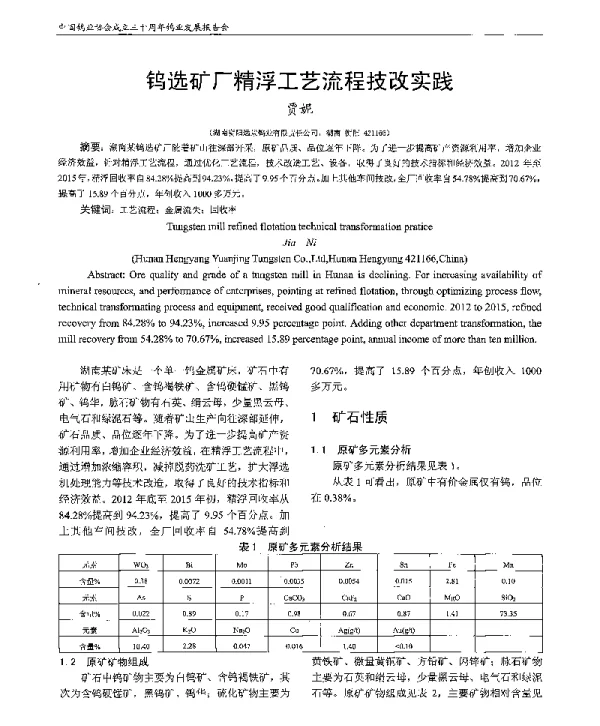 钨选矿厂精浮工艺流程技改实践