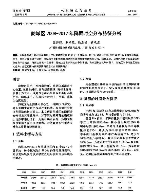 防城区2008-2017年降雨时空分布特征分析
