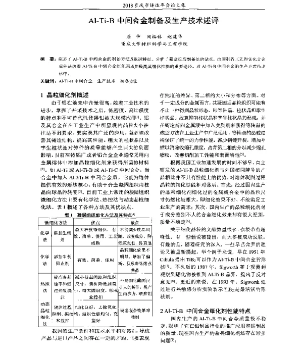Al-Ti-B中间合金制备及生产技术述评