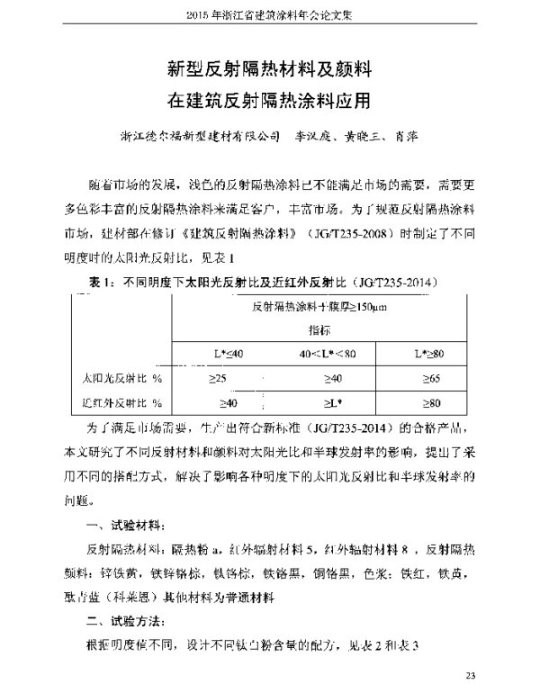 新型反射隔热材料及颜料在建筑反射隔热涂料应用