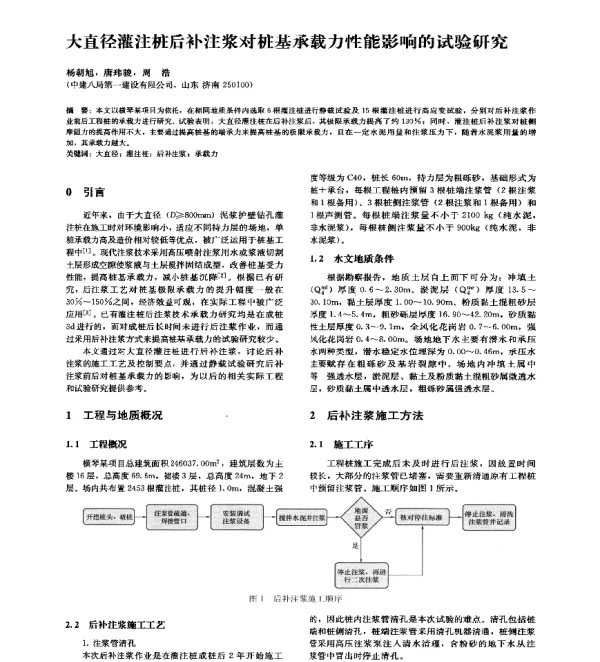大直径灌注桩后补注浆对桩基承载力性能影响的试验研究
