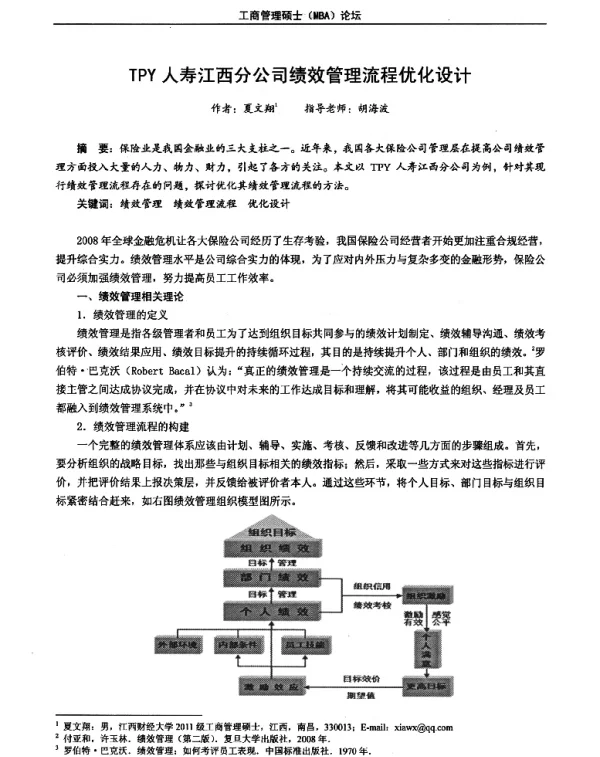 TPY人寿江西分公司绩效管理流程优化设计