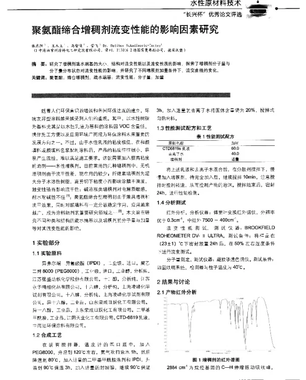 聚氨酯缔合增稠剂流变性能的影响因素研究