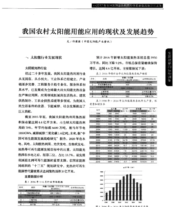 我国农村太阳能用能应用的现状及发展趋势