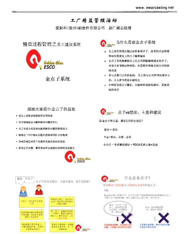 工厂精益管理活动
