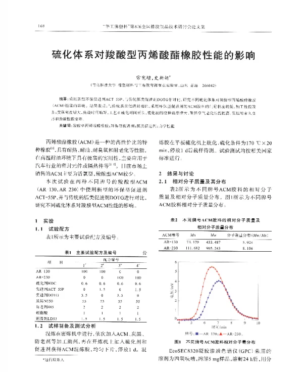硫化体系对羧酸型丙烯酸酯橡胶性能的影响