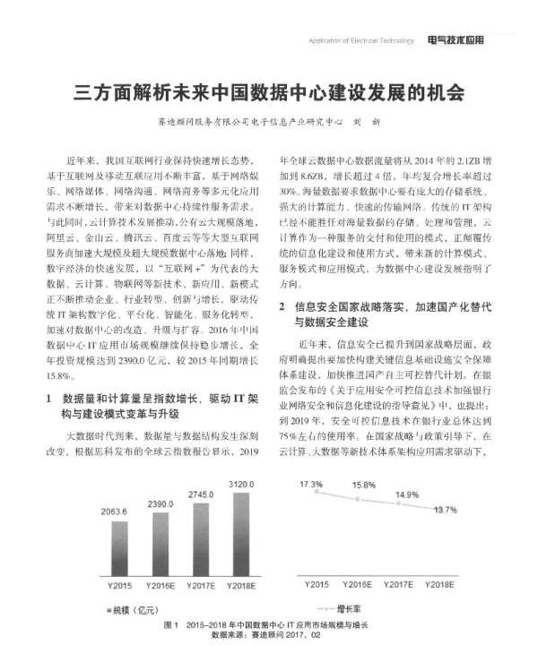 三方面解析未来中国数据中心建设发展的机会