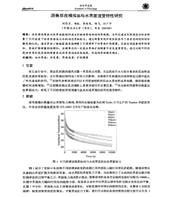 沥青质在模拟油与水界面流变特性研究