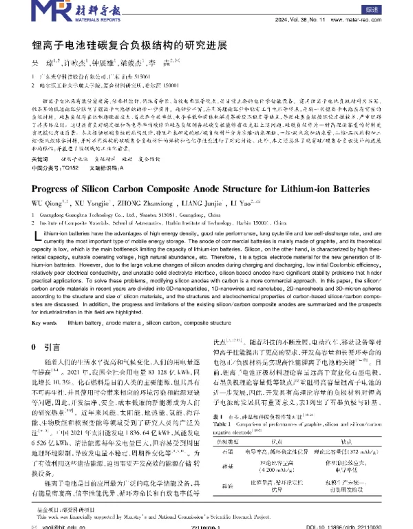 锂离子电池硅碳复合负极结构的研究进展
