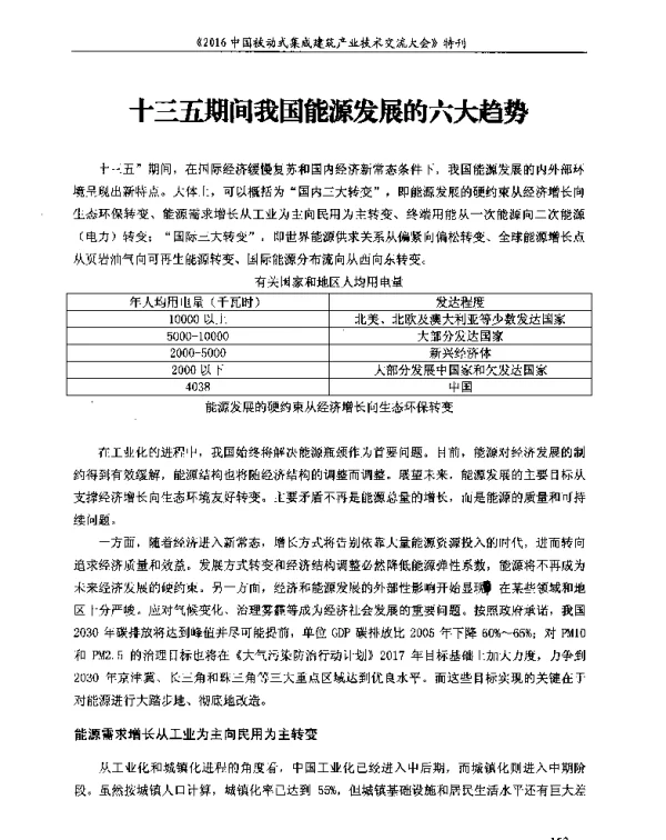 十三五期间我国能源发展的六大趋势