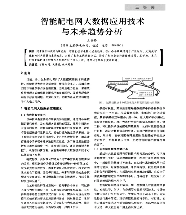 智能配电网大数据应用技术与未来趋势分析