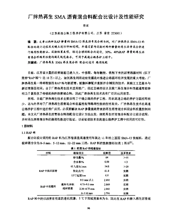 厂拌热再生SMA沥青混合料配合比设计及性能研究