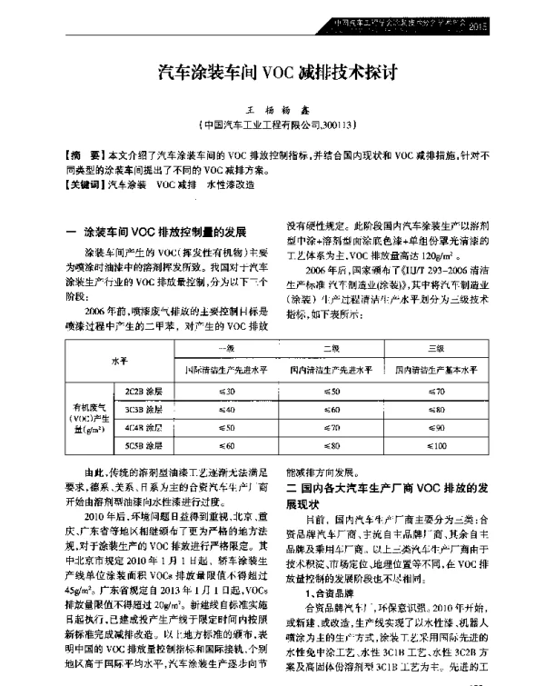 汽车涂装车间VOC减排技术探讨