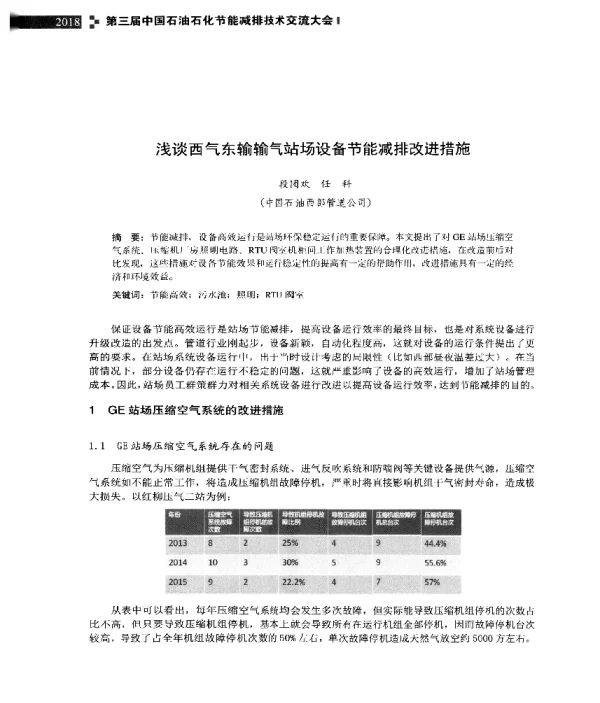 浅谈西气东输输气站场设备节能减排改进措施