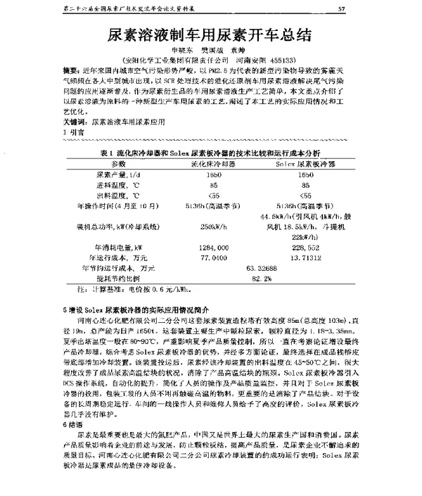 尿素溶液制车用尿素开车总结