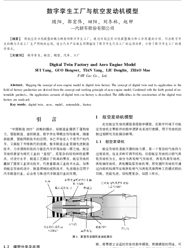 数字孪生工厂与航空发动机模型