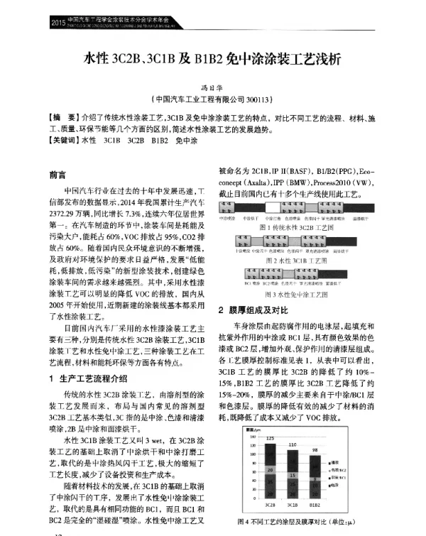 水性3C2B、3C1B及B1B2免中涂涂装工艺浅析
