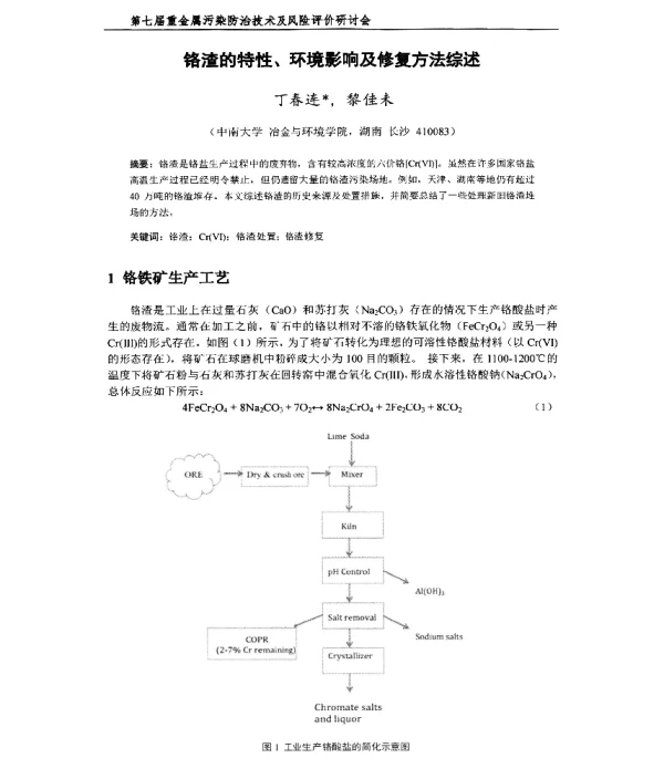 铬渣的特性、环境影响及修复方法综述