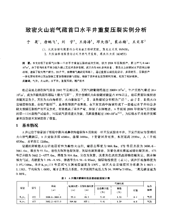致密火山岩气藏首口水平井重复压裂实例分析