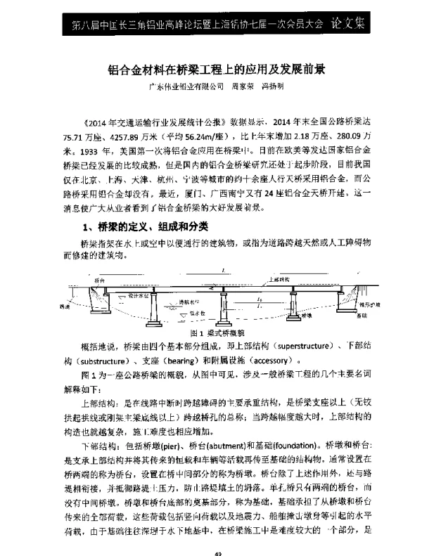铝合金材料在桥梁工程上的应用及发展前景