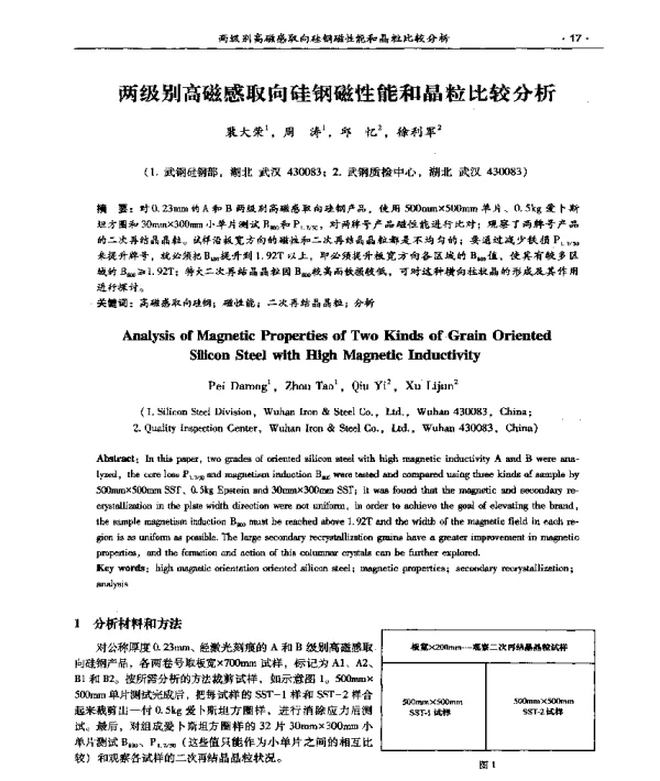 两级别高磁感取向硅钢磁性能和晶粒比较分析