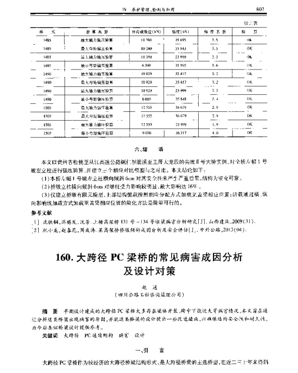 大跨径PC梁桥的常见病害成因分析及设计对策