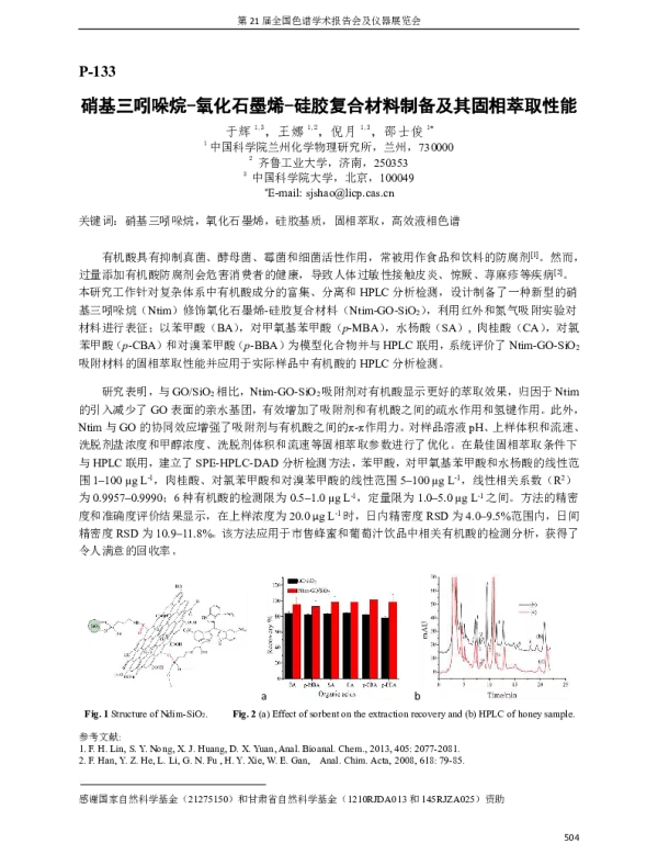 硝基三吲哚烷-氧化石墨烯-硅胶复合材料制备及其固相萃取性能