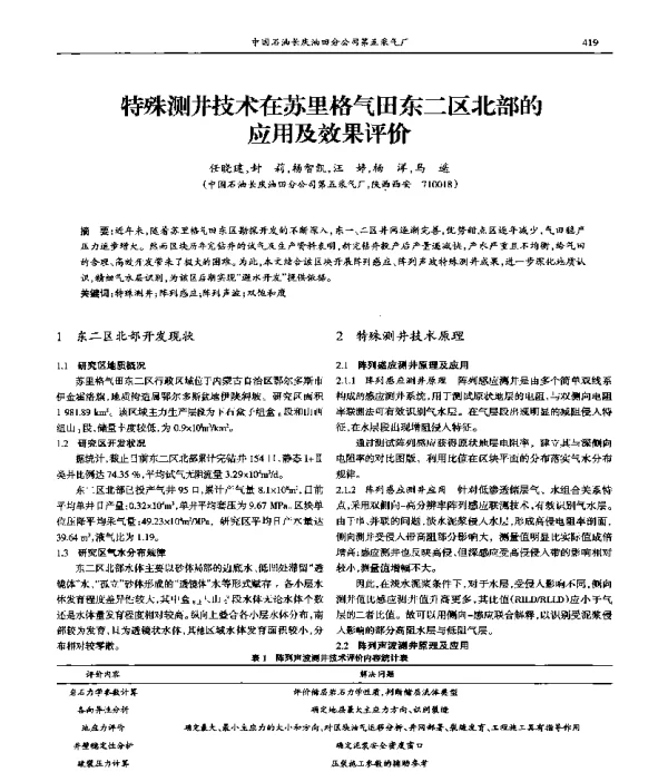 特殊测井技术在苏里格气田东二区北部的应用及效果评价