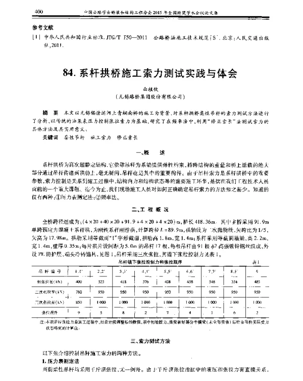 系杆拱桥施工索力测试实践与体会