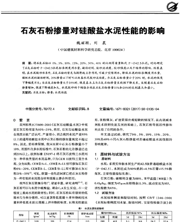石灰石粉掺量对硅酸盐水泥性能的影响