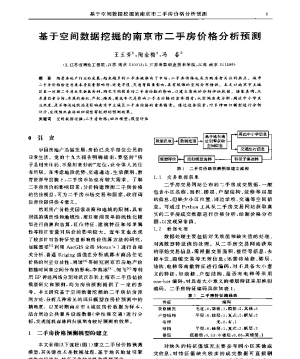 基于空间数据挖掘的南京市二手房价格分析预测