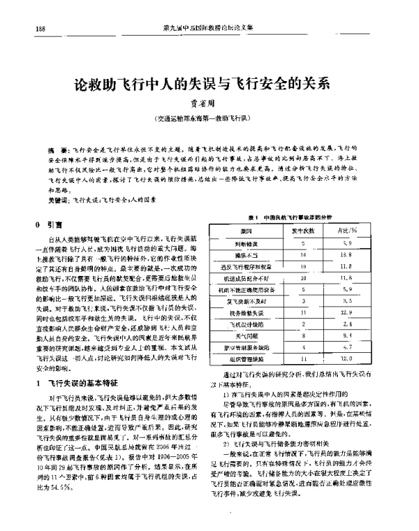论救助飞行中人的失误与飞行安全的关系
